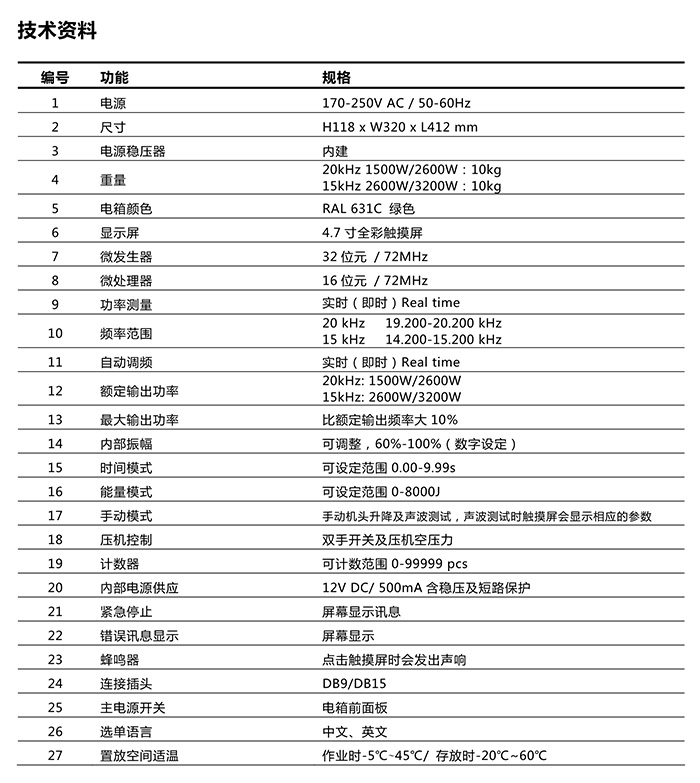 数字化超声波发生器（自动频率）-技术参数