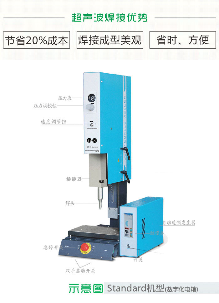 35k高精密超声波焊接机 L745 Standard 操作界面