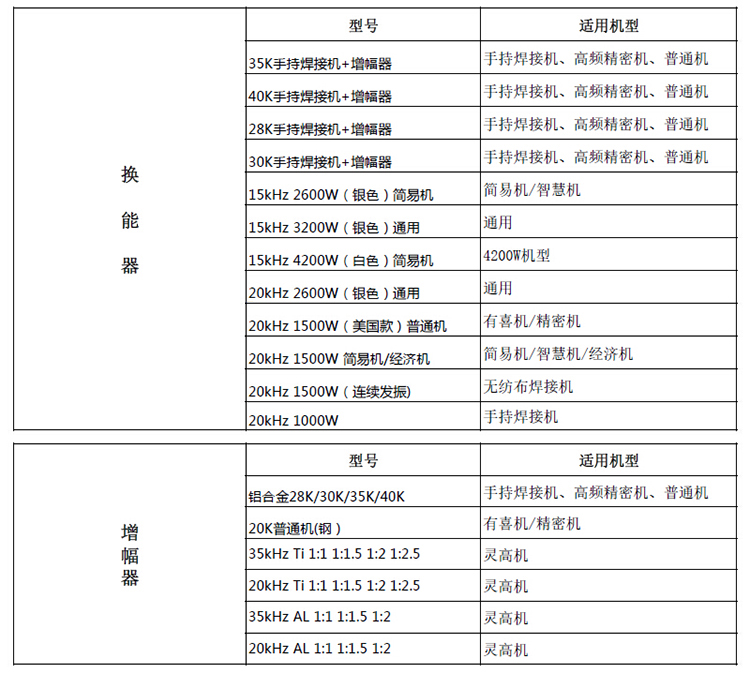15kHz换能器增幅器参数